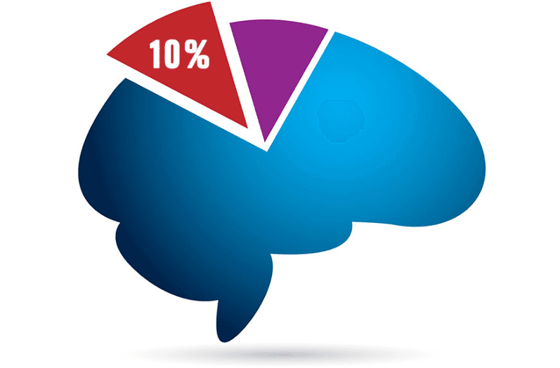 Image for Human use more than 10% of their brain